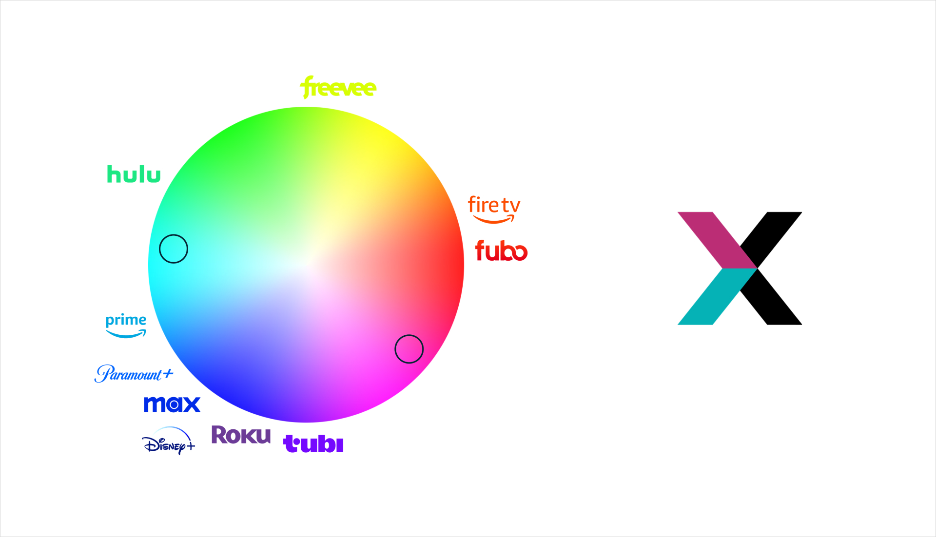 Xumo logo color territory
