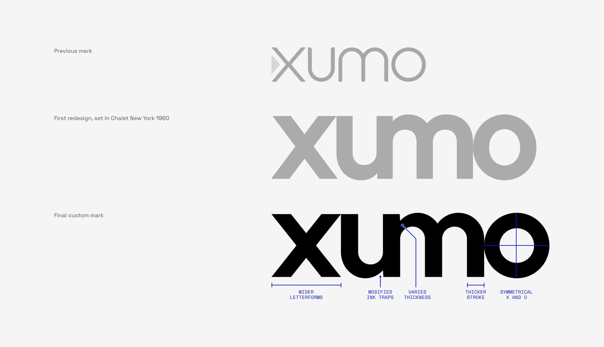 Xumo typeface comparison